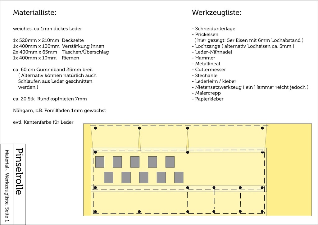 You are currently viewing Pinselrolle – Teil 1